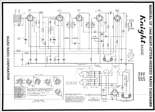 6A-127 ; Allied Radio Corp. (ID = 86013) Radio