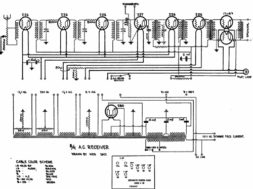 8/9 AC ; Allied Radio Corp. (ID = 263591) Radio