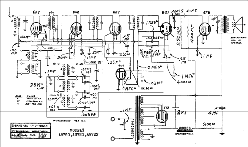 A 9721 ; Allied Radio Corp. (ID = 267661) Radio