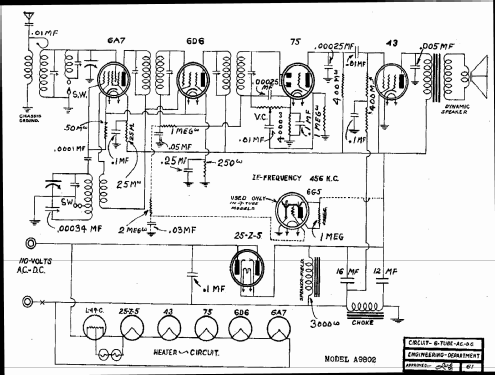 A 9802 ; Allied Radio Corp. (ID = 270321) Radio