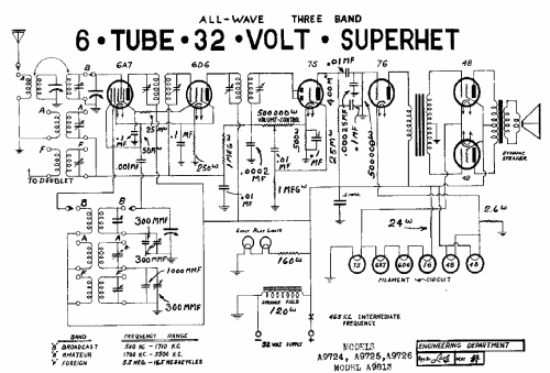 A 9813 ; Allied Radio Corp. (ID = 267658) Radio