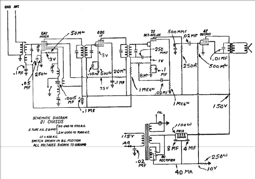 A 9860 Ch= B 1; Allied Radio Corp. (ID = 270984) Radio