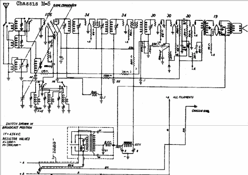 A-9864 Ch= M-5; Allied Radio Corp. (ID = 270569) Radio