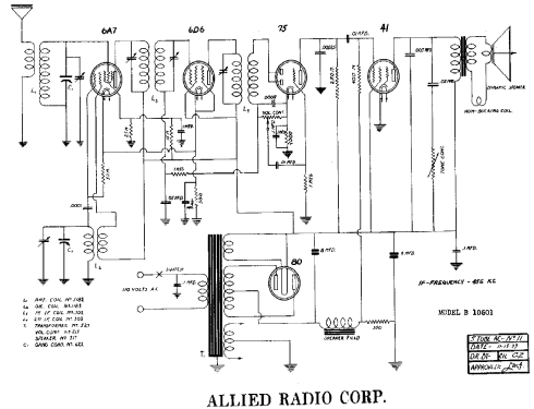 Knight 5 B 10501 Code: Image; Allied Radio Corp. (ID = 276945) Radio