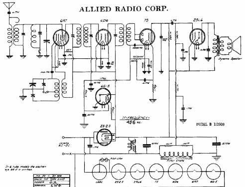 Knight 7 tube AC/DC B 10508 Code: Entry; Allied Radio Corp. (ID = 276943) Radio