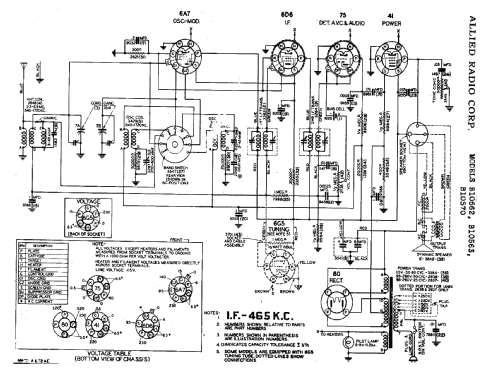 Knight 5 Tube AC Superhet B-10563 Code: Cabin; Allied Radio Corp. (ID = 277623) Radio