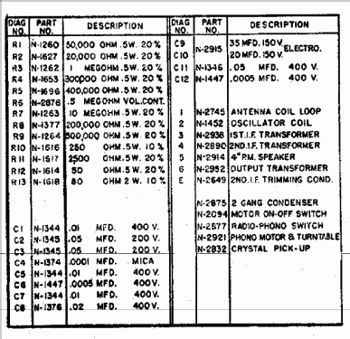 B-17138 ; Allied Radio Corp. (ID = 273580) Radio