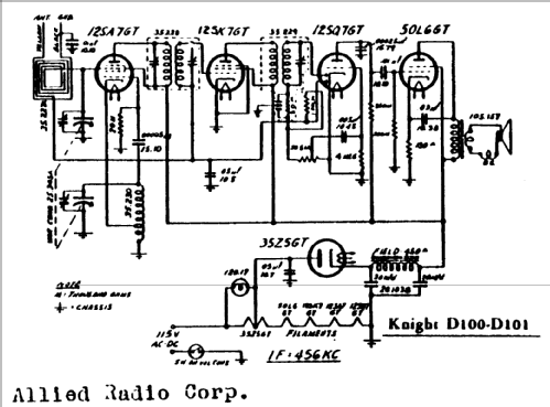 D-100 ; Allied Radio Corp. (ID = 53843) Radio