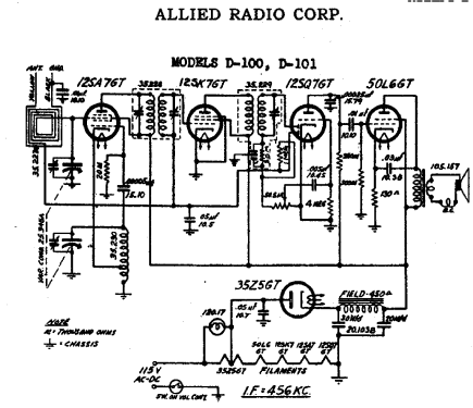 D-101 ; Allied Radio Corp. (ID = 277950) Radio