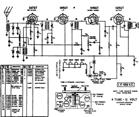 D-140 ; Allied Radio Corp. (ID = 278741) Radio