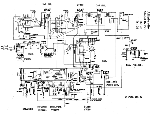 D-150 ; Allied Radio Corp. (ID = 278475) Radio