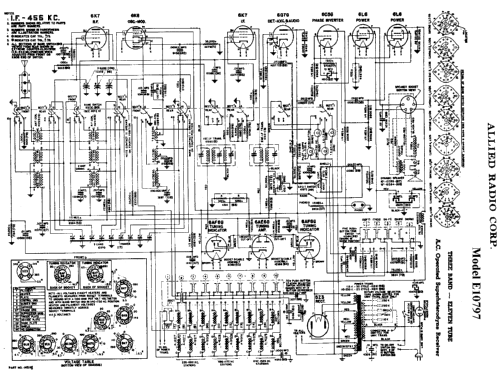 E 10797 ; Allied Radio Corp. (ID = 283099) Radio