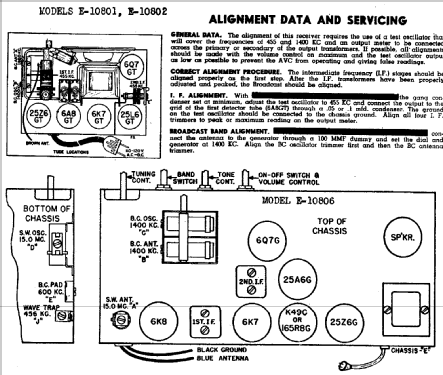 E-10802 ; Allied Radio Corp. (ID = 281112) Radio