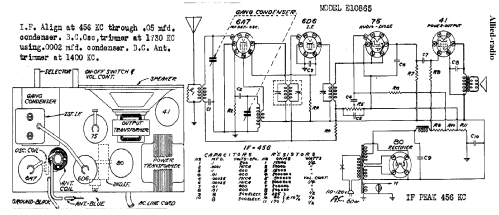 E 10865 ; Allied Radio Corp. (ID = 283101) Radio