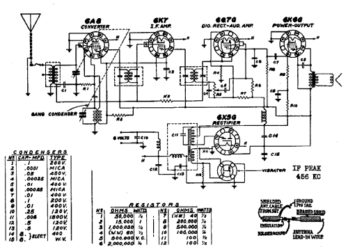 E-10890 ; Allied Radio Corp. (ID = 274490) Radio