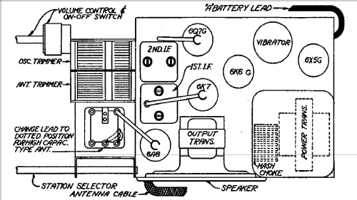 E-10890 ; Allied Radio Corp. (ID = 274491) Radio