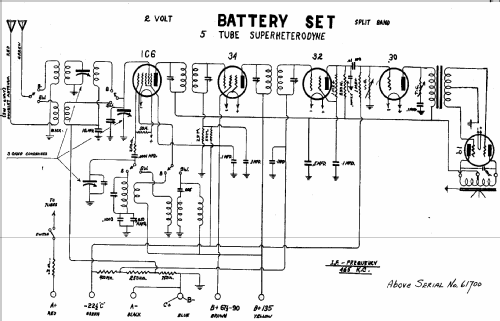 G-9561 ; Allied Radio Corp. (ID = 265548) Radio