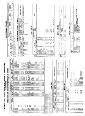 Knight 20H611; Allied Radio Corp. (ID = 3038503) Television