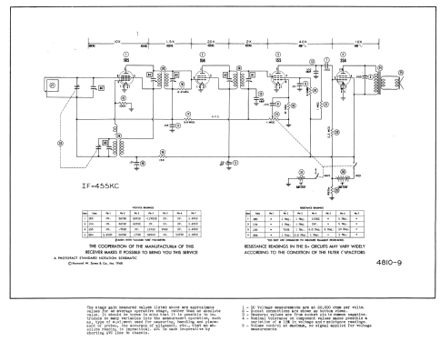 Knight 4D-450 ; Allied Radio Corp. (ID = 983973) Radio