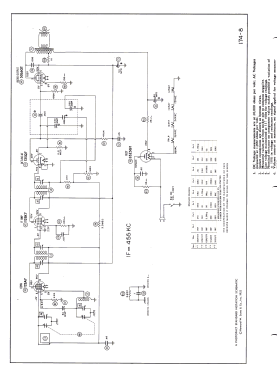 Knight 5J705; Allied Radio Corp. (ID = 3076364) Radio