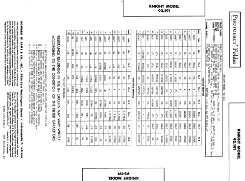 Knight 93-191; Allied Radio Corp. (ID = 968180) Ampl/Mixer