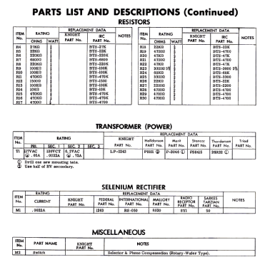 Knight 93SX315; Allied Radio Corp. (ID = 2650468) Ampl/Mixer