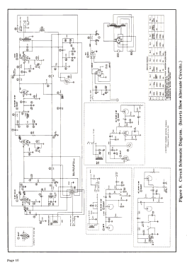 Knight 96-485; Allied Radio Corp. (ID = 3100512) R-Player