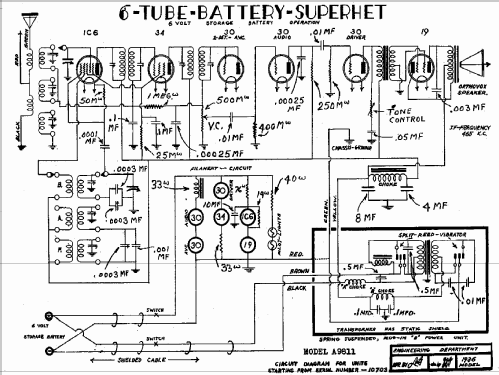 Knight A-9811; Allied Radio Corp. (ID = 270966) Radio
