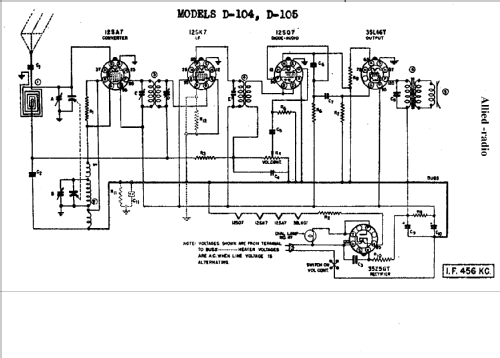 Knight D-104 Super-Five; Allied Radio Corp. (ID = 277951) Radio