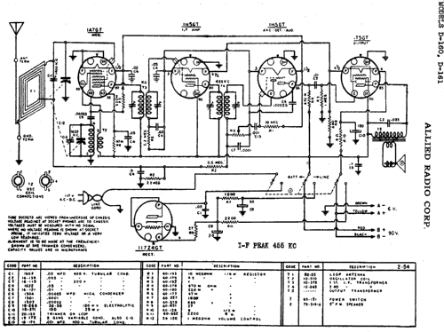 Knight D-160 Portable; Allied Radio Corp. (ID = 278467) Radio