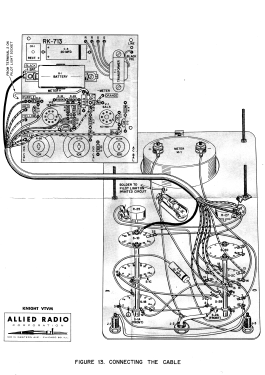 Knight-Kit Electronic VTVM 83Y125; Allied Radio Corp. (ID = 3114373) Equipment