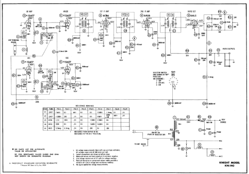 Knight 'Mini-Fi' KN-140 Cat.No.: 92 SX 425; Allied Radio Corp. (ID = 646397) Radio
