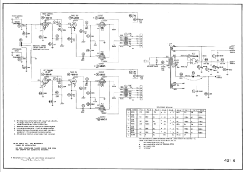 Knight Stereo Basic Amplifier KN-1515; Allied Radio Corp. (ID = 754336) Ampl/Mixer