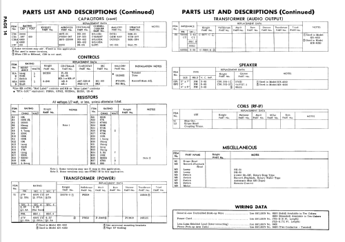 Knight KN-4010 Ch= 91RZ750; Allied Radio Corp. (ID = 816972) R-Player