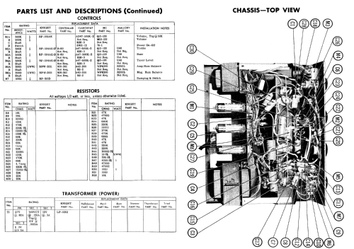 Knight Bantam Amplifier KN-515 Ch= 92SX400; Allied Radio Corp. (ID = 809052) Verst/Mix