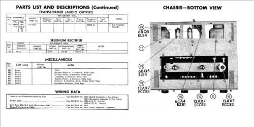 Knight Bantam Amplifier KN-515 Ch= 92SX400; Allied Radio Corp. (ID = 809053) Ampl/Mixer