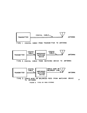 Knight P-2; Allied Radio Corp. (ID = 2954266) Amateur-D