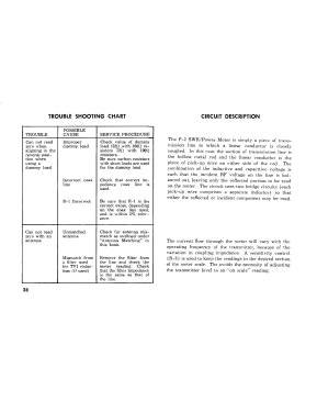 Knight P-2; Allied Radio Corp. (ID = 2954278) Amateur-D