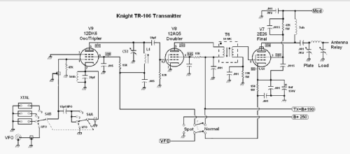 Knight TR-106; Allied Radio Corp. (ID = 2729654) Kit