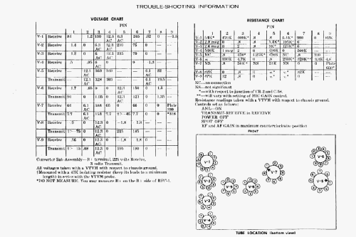 Knight TR-106; Allied Radio Corp. (ID = 2729655) Kit