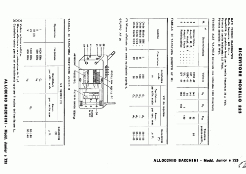 225; Allocchio Bacchini (ID = 340826) Radio