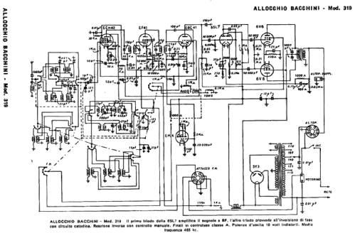 319M; Allocchio Bacchini (ID = 2470807) Radio