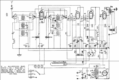 521/S; Allocchio Bacchini (ID = 83856) Radio