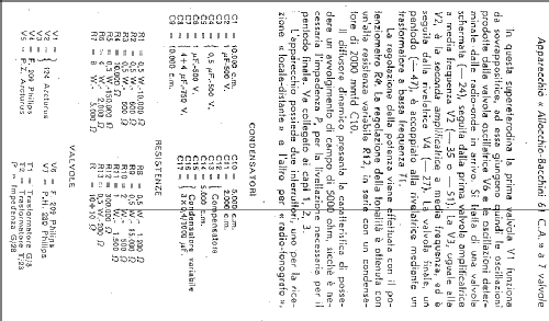 61CA; Allocchio Bacchini (ID = 939482) Radio