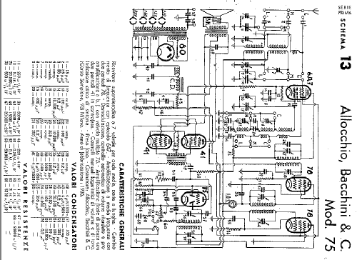 75G ; Allocchio Bacchini (ID = 939490) Radio