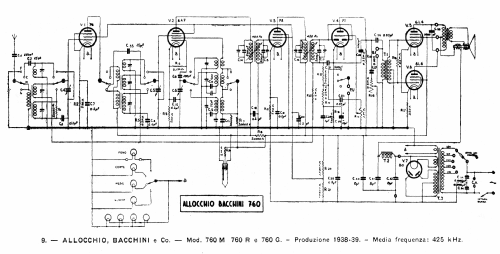 760R; Allocchio Bacchini (ID = 39241) Radio