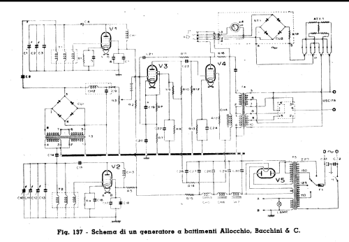 Generatore a Battimenti ; Allocchio Bacchini (ID = 2689699) Equipment