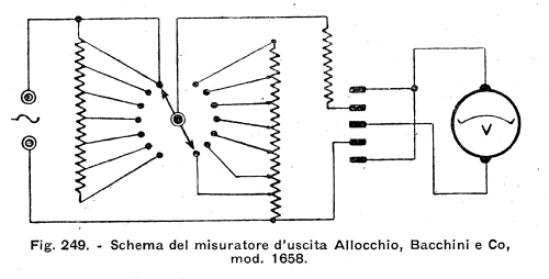 Misuratore d'Uscita 1658; Allocchio Bacchini (ID = 2576367) Equipment