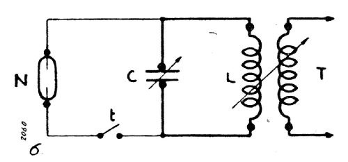 Ondametro ; Allocchio Bacchini (ID = 2723066) Equipment