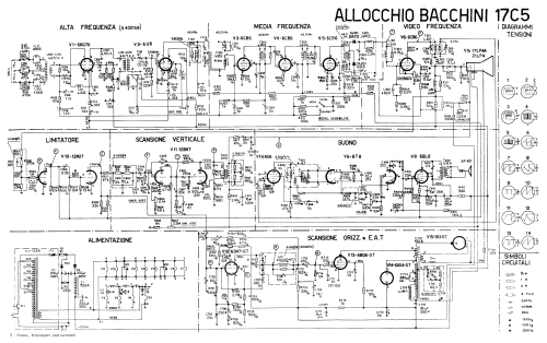 Televisore 17C5; Allocchio Bacchini (ID = 2893281) Televisión